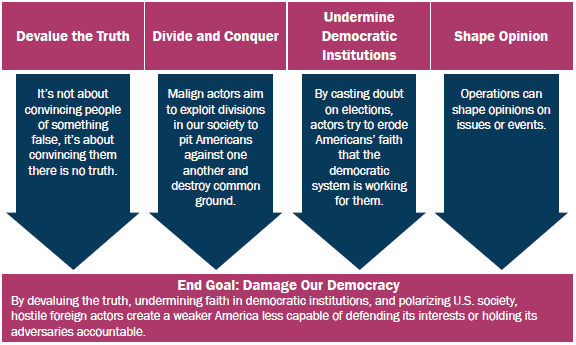 Graphic 1