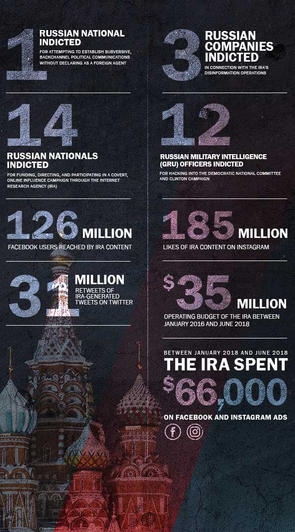infographic 1200wide